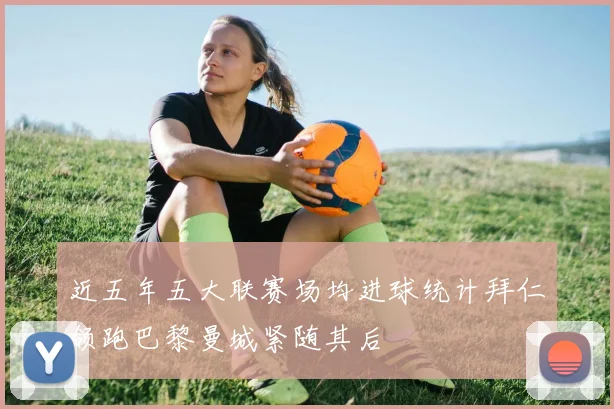 近五年五大联赛场均进球统计拜仁领跑巴黎曼城紧随其后